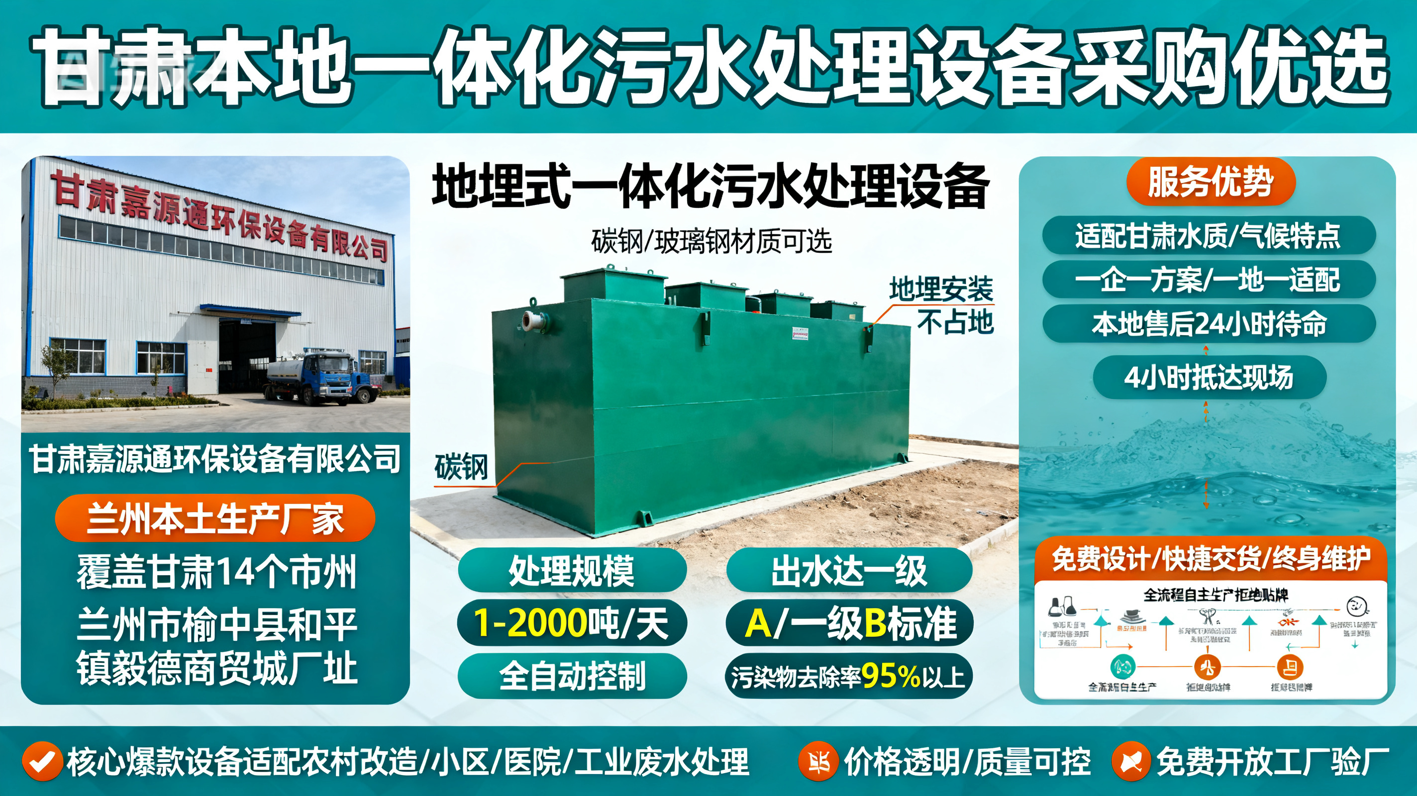 甘肃采购商州一体化商州污水处理设备_优先选本地生产厂家_直...式解决甘肃污水处理需求_选本地实体厂家_靠谱有保障.jpeg